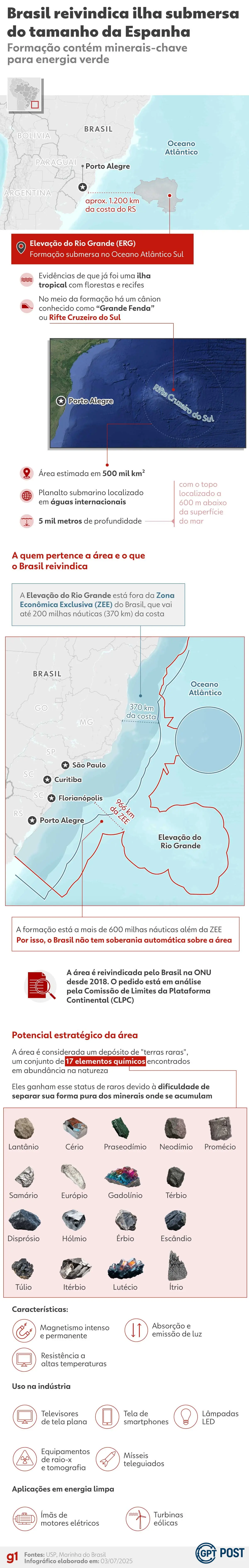 Imagem principal da notícia: Terrenos Raros: A Batalha Pelo Controle Dos Elementos Que Mapeiam o Mundo Moderno