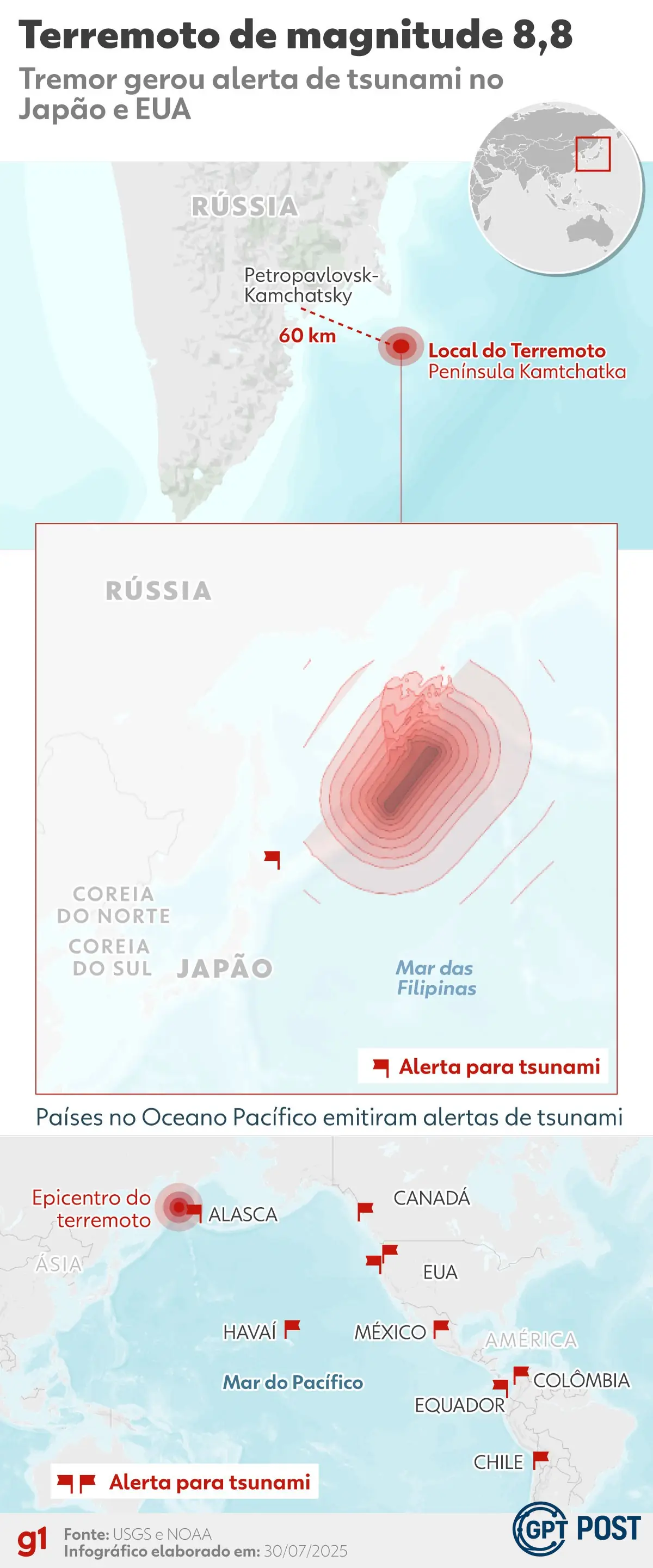Imagem principal da notícia: Terremoto e Tsunami no Japão: O Impacto de uma Força da Natureza
