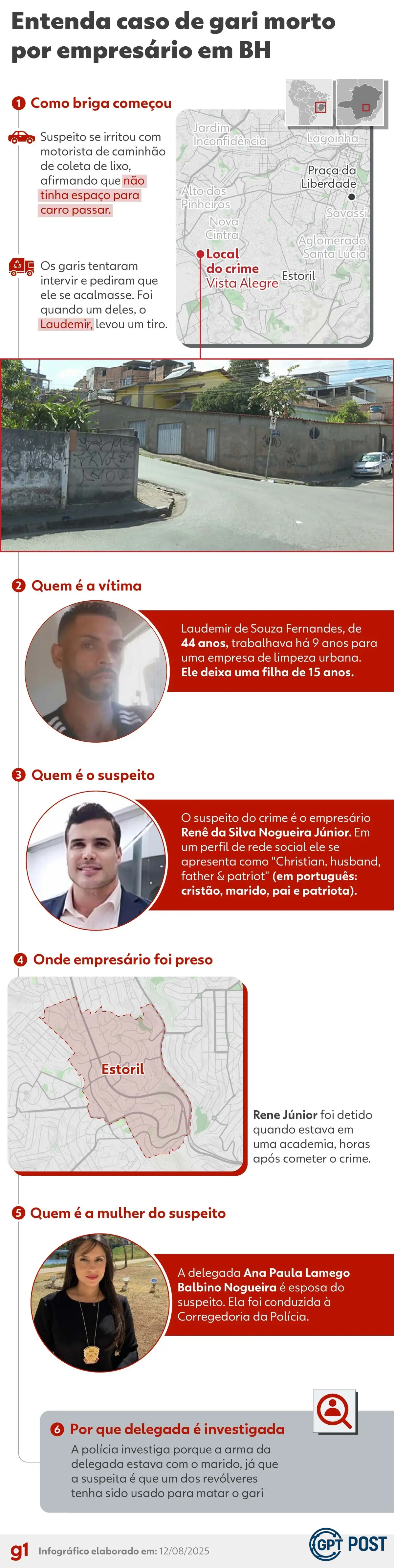 Imagem da notícia recomendada: Empresário é preso preventivamente após matar gari em briga de trânsito
