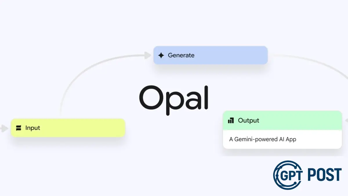 Imagem principal da notícia: Google lança Opal: uma nova abordagem para o desenvolvimento de aplicativos