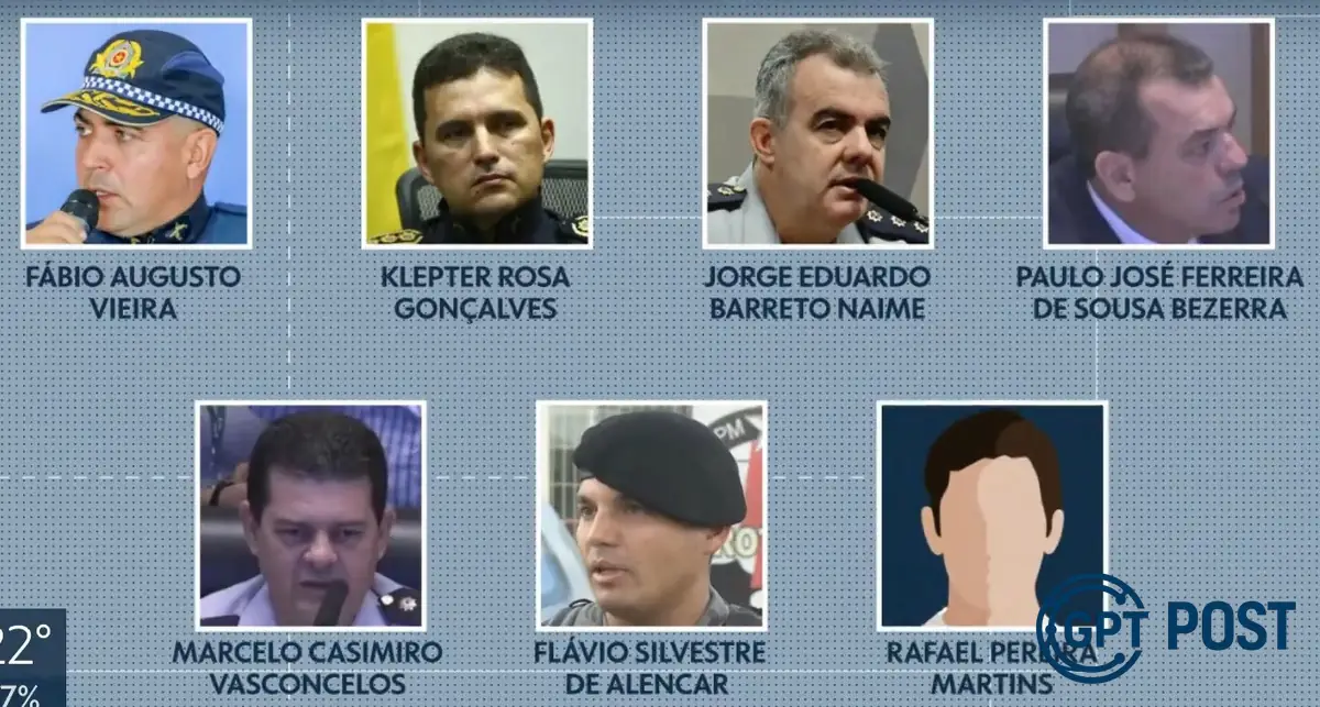 Imagem de STF julga ex-cúpula da PMDF por omissão em atos de 8 de janeiro